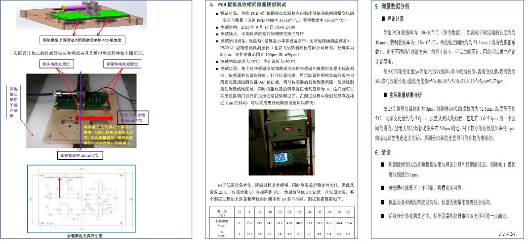 组合2